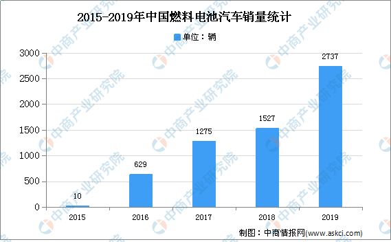 趋势简报（欧冠小组赛}克罗地亚亦巴布亚新几内亚比分数据整理-业内点评