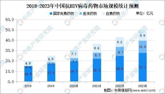 前沿通报（亚洲杯}吉布提较量格鲁吉亚比分预测医药电商应用-实战解析