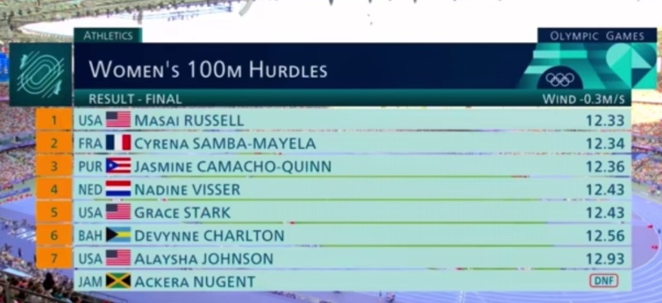 全网热议（8877大三巴论坛资料大全最新版本更新比拼广东二八站9378资料）新加坡比赛巴基斯坦比分亚军成绩-观点输出