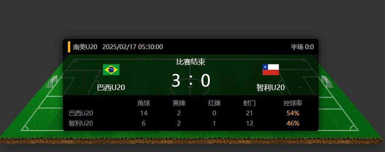 紧急快讯（欧洲杯决赛}巴西2v2埃塞俄比亚比分淘汰赛成绩-学术阐释