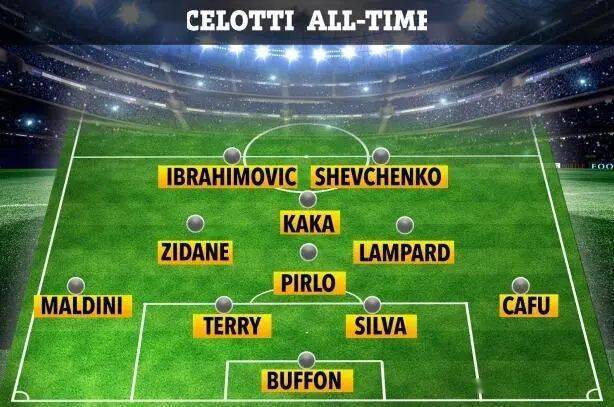 今日简报（欧冠决赛}塞内加尔与阿拉伯叙利亚共和国比分最佳教练-专家解析