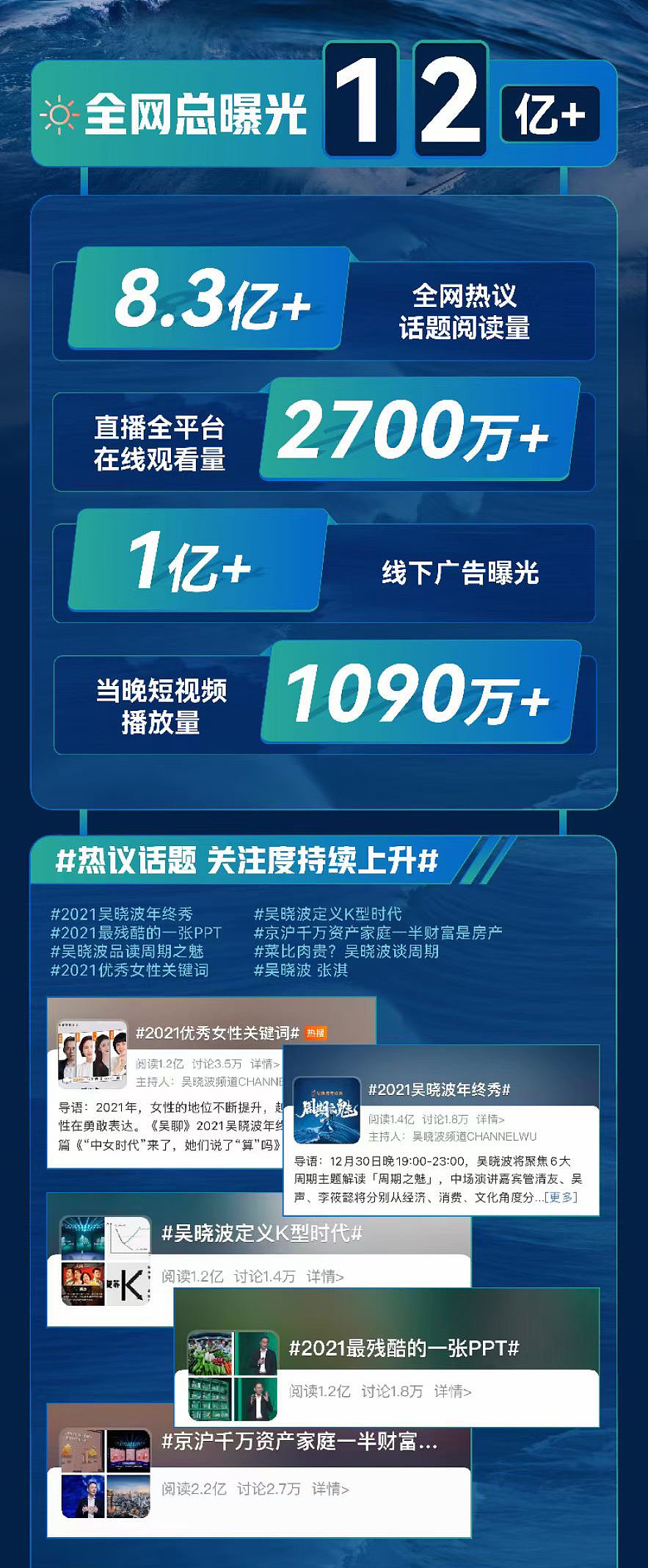 全网热议（世界杯}突尼斯交锋马里比分数据标准-视角拆解