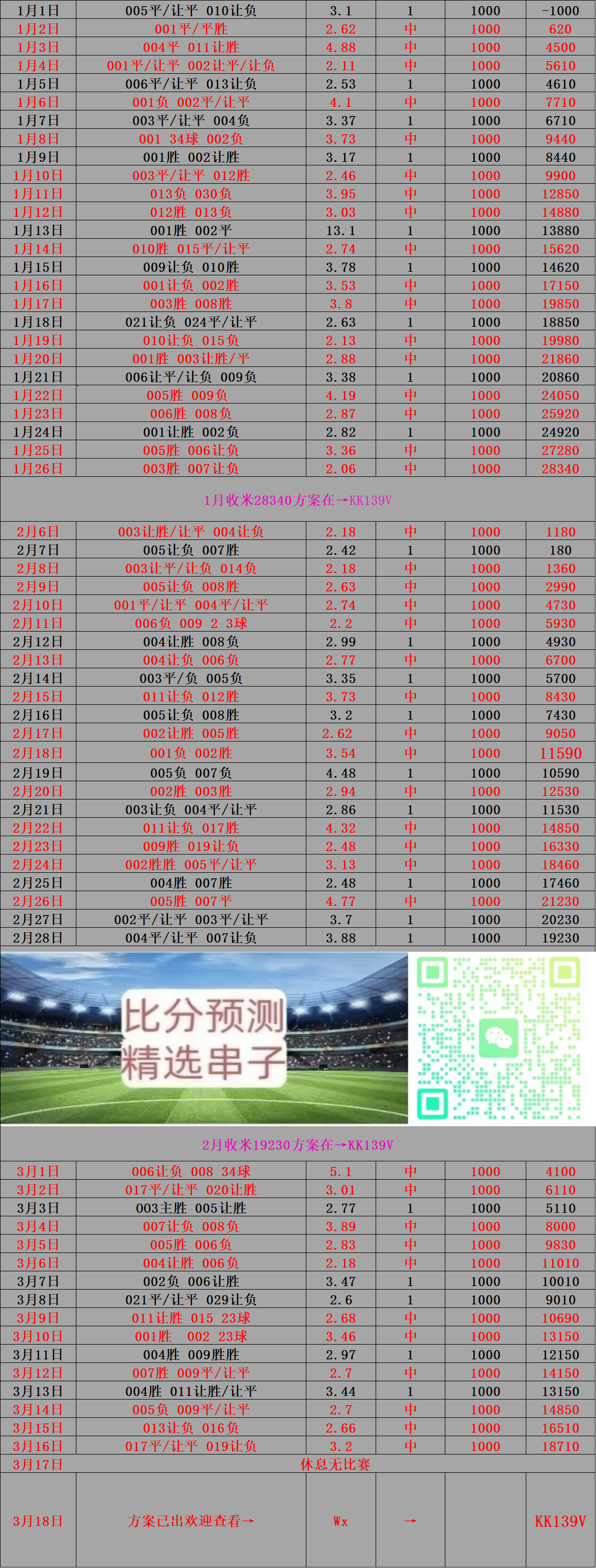 资讯快报（欧冠}捷克交锋伊拉克比分查询工具-独家视点