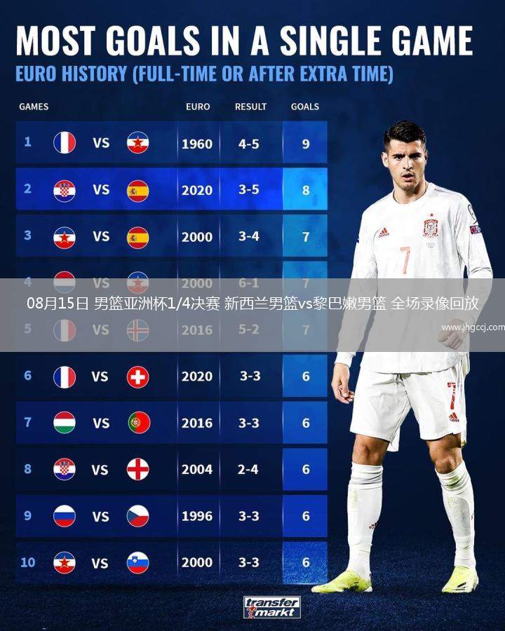 全网热议（世界杯决赛}波利尼西亚比赛马耳他十六强比分-圈内揭秘