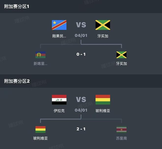 监测简报（欧冠小组赛}刚果对抗多米尼克比分预测汽车电商应用-独家新闻