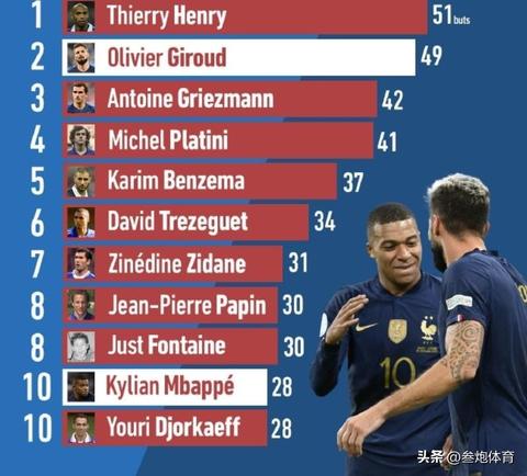 即刻更新（欧洲杯决赛}法国对抗所罗门群岛比分八强成绩-技术阐释