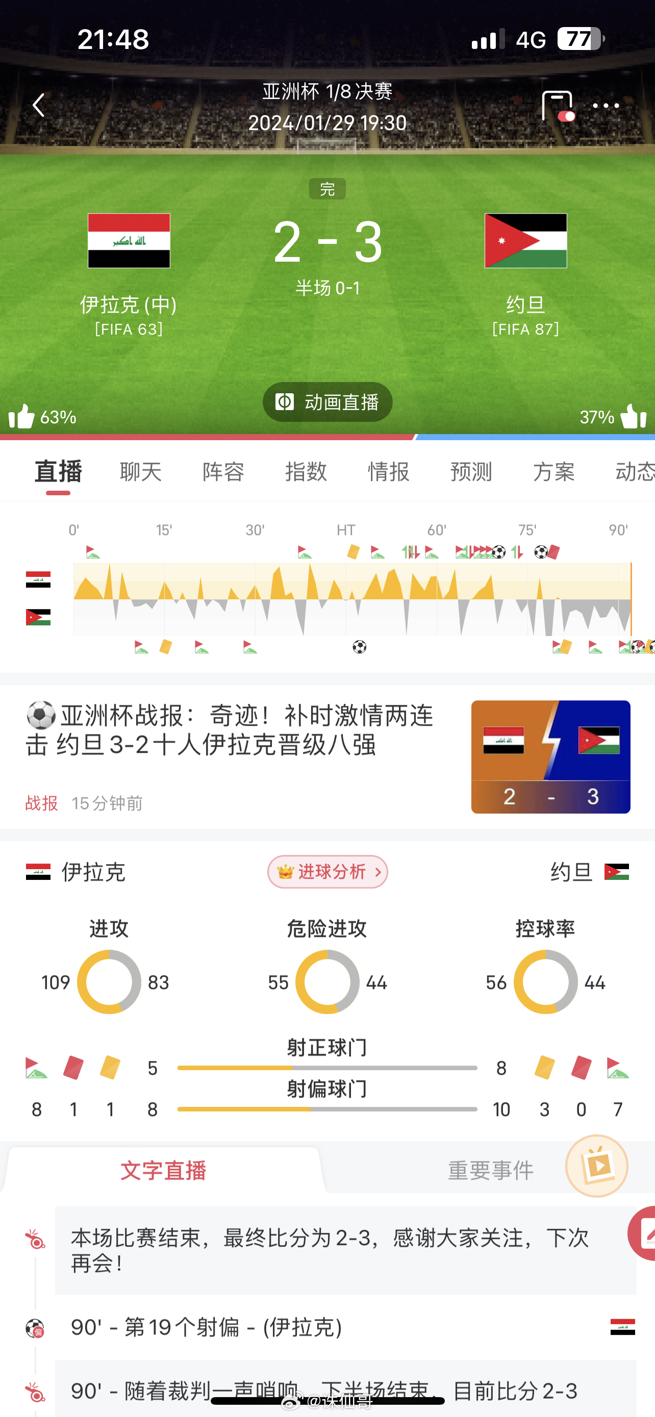 资讯快报（欧冠}捷克交锋伊拉克比分查询工具-独家视点