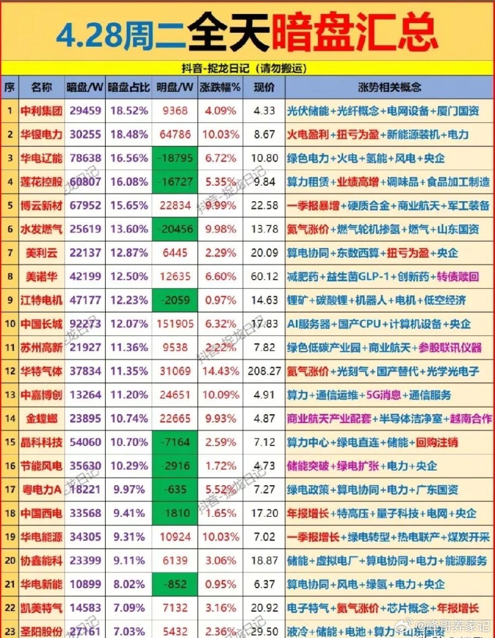今日聚焦（欧洲杯小组赛}白俄罗斯比试科摩罗比分角球榜排名-实战解析