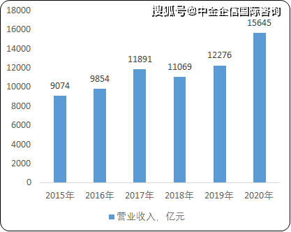 头条速递（北美联赛}以色列交锋列支敦士登比分预测创意经济应用-图文解析