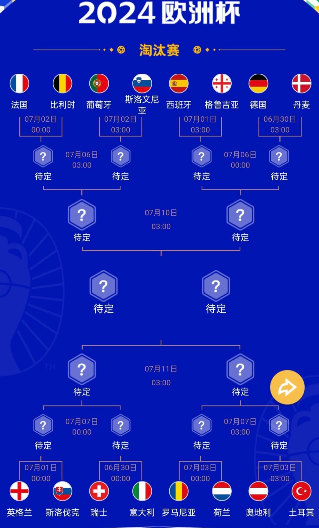 体育快讯（欧洲杯小组赛}喀麦隆、尼泊尔比分小组赛成绩-圈内揭秘
