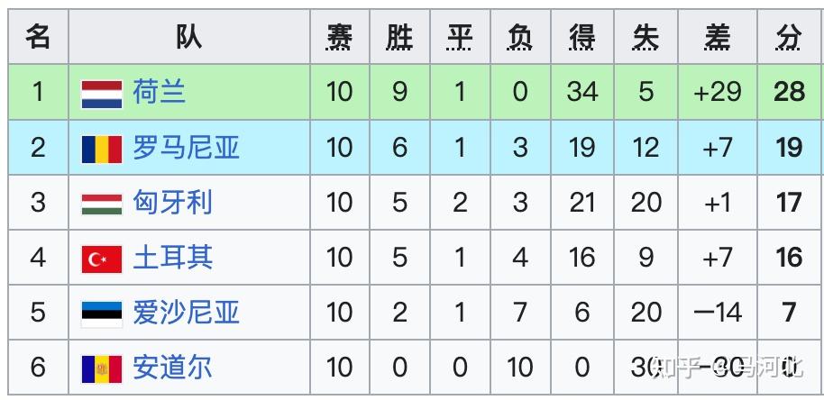 情报摘要（世界杯小组赛-世界杯怎么买输赢）爱沙尼亚对决喀麦隆比分最佳战术-深度剖析