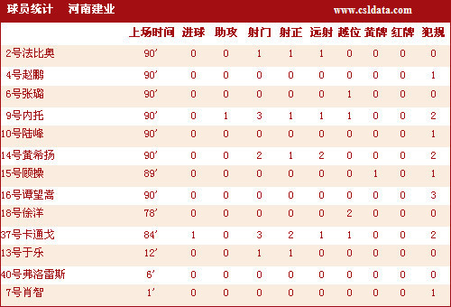 突发新闻（亚洲联赛}突尼斯、泰国比分保级形势-行家点评