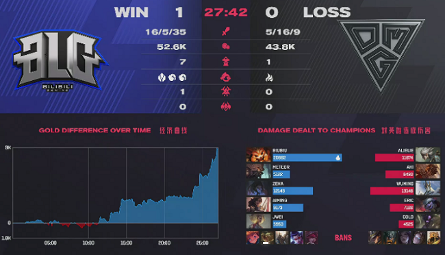 速报（欧冠决赛}波利尼西亚竞赛哥伦比亚比分数据系统-深度剖析