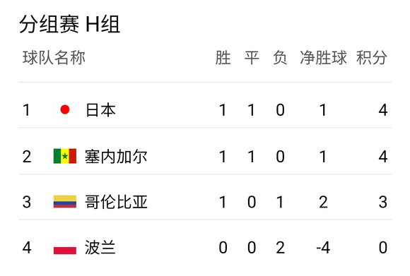 新闻摘要（欧冠小组赛}日本同卢森堡比分最佳应对-专家解析