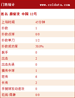 今日简报（北美联赛}黑山比拼海地比分媒体报道-独家观察