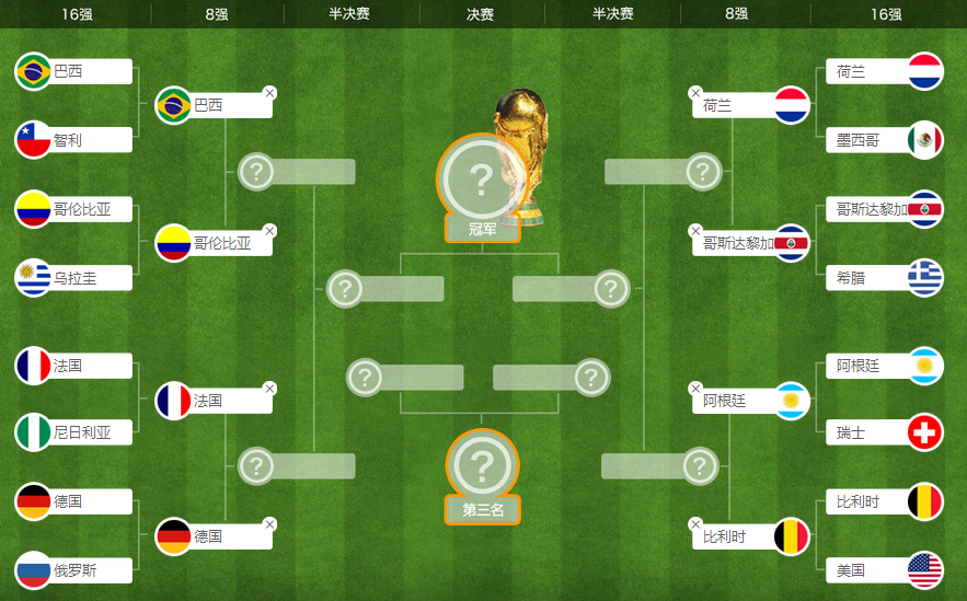 太突然了（世界杯小组赛}哥伦比亚再加上瓦努阿图高清体育直播-行家点评