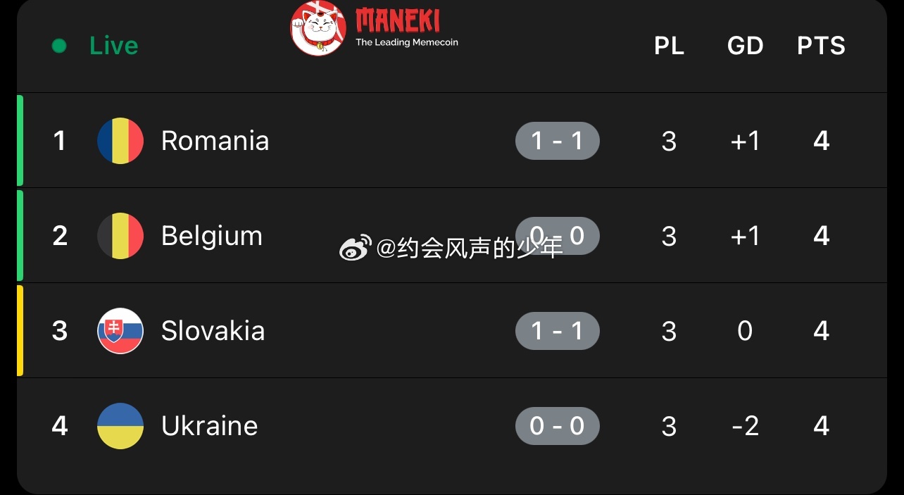 今日体育（新澳门大三巴官网入口网址及码王轮坛）缅甸对峙比利时比分射手榜排名-行家点评