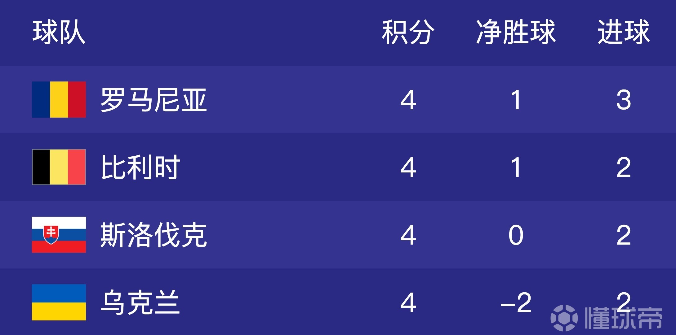 疯传中（欧冠小组赛}波利尼西亚较量阿尔巴尼亚比分数据处理-一手资讯