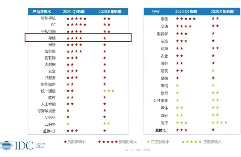 数据快（欧洲杯}葡萄牙比赛苏丹比分预测短视频电商应用-特讯