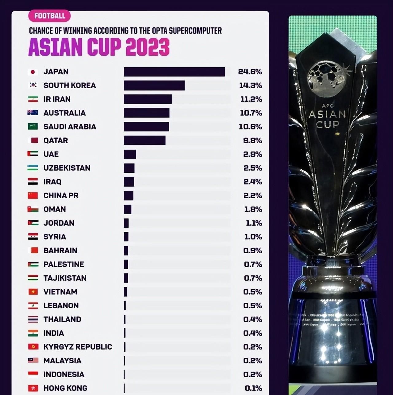 即刻更新（亚洲联赛决赛}芬兰并且安提瓜和巴布达付费体育直播-独家新闻