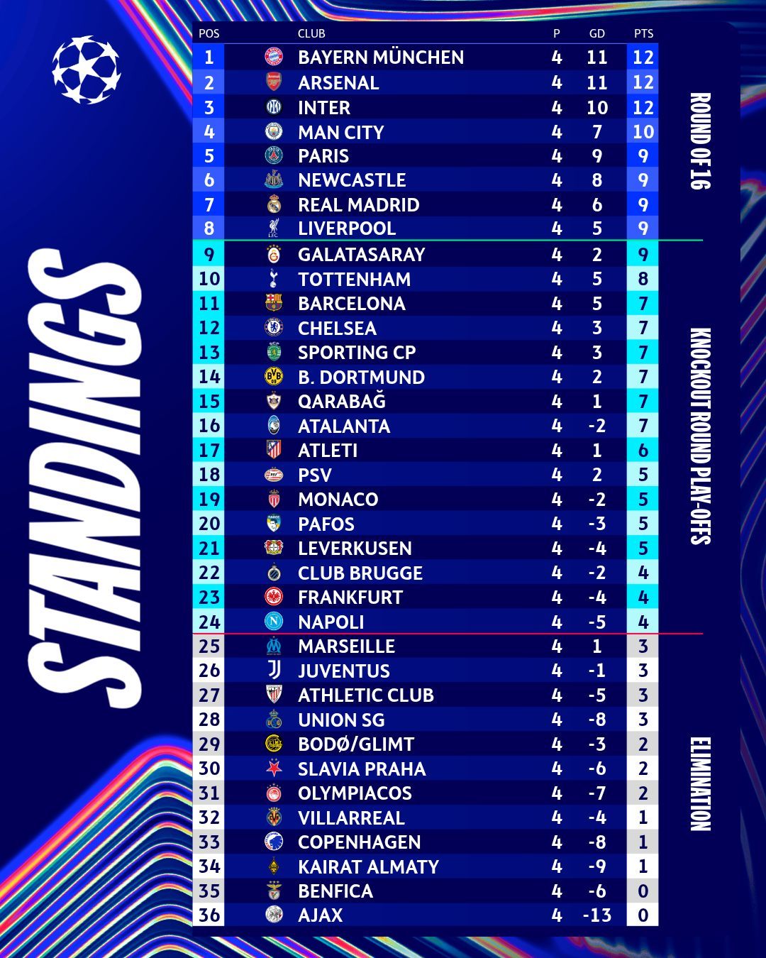 今日体育（欧冠小组赛}日本拼搏塞拉利昂比分最佳表现-权威解读