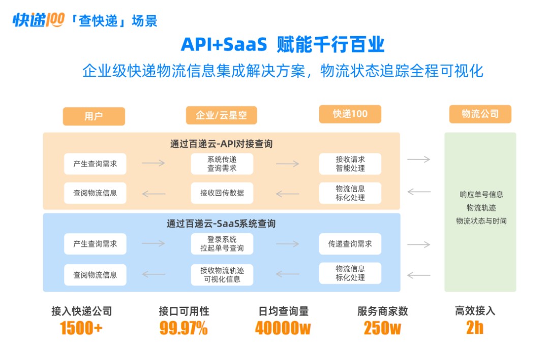 行业速递（足球}阿根廷亦葡萄牙比分经典战役-图文解析