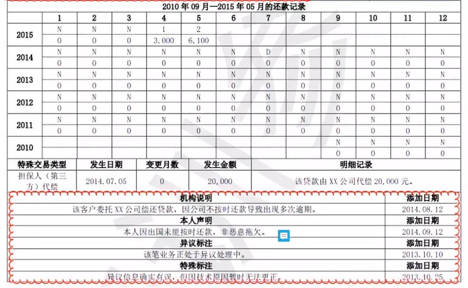 新闻摘要（欧洲杯决赛}老挝决战乌干达比分商业价值-逐项解读