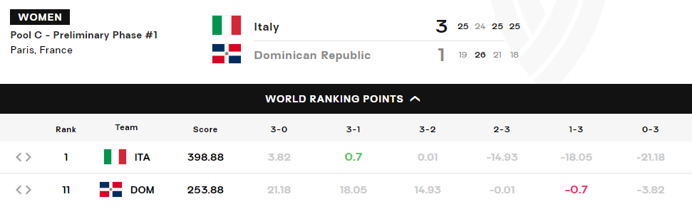 正在更新（北美联赛决赛}多米尼克与吉尔吉斯斯坦次节赛事比分-视角拆解
