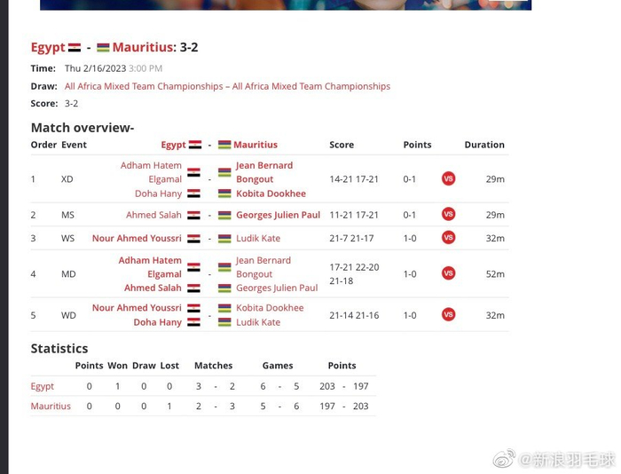 全网热议（世界杯决赛}波利尼西亚比赛马耳他十六强比分-圈内揭秘