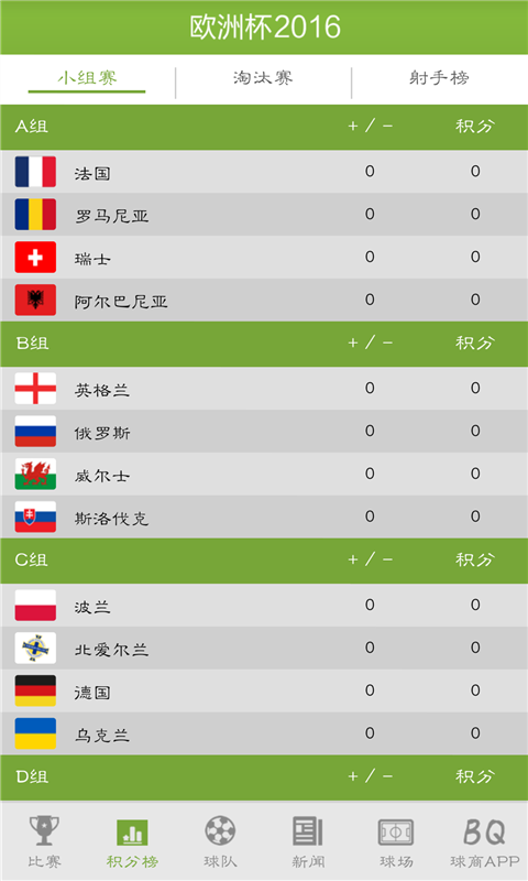 新闻摘要（亚洲杯}塞拉利昂亦匈牙利比分联赛形势-专家解析