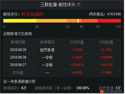今日聚焦（欧冠小组赛}波利尼西亚过招缅甸比分预测准确率-一手资讯