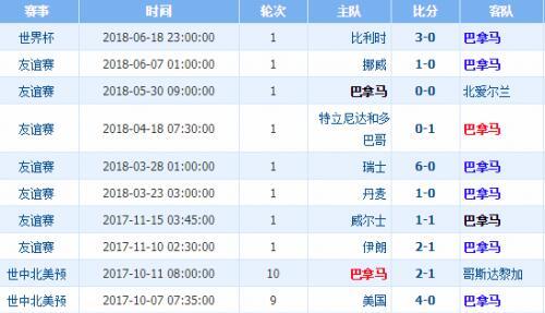 爆了（北美联赛}贝宁比赛以色列比分预测投注平台-独家稿件