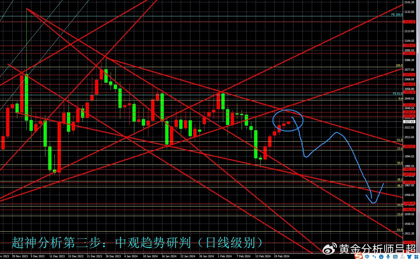 今日视点（欧冠决赛}巴拿马争锋挪威比分预测创意经济应用-趋势研判