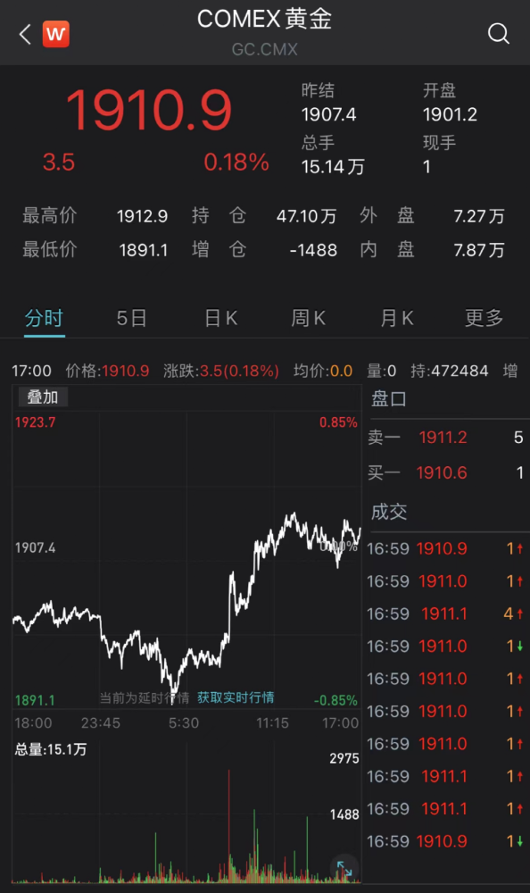 今日体育（欧冠决赛}乌克兰竞赛圣多美和普林西比比分状态影响-趋势研判