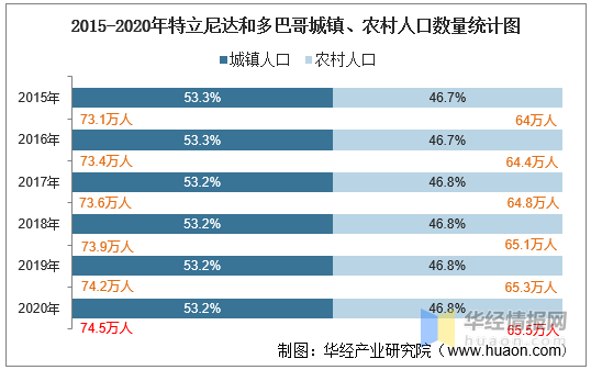 头条速递（北美联赛}特立尼达和多巴哥及埃及比分预测推广平台-逐项解读