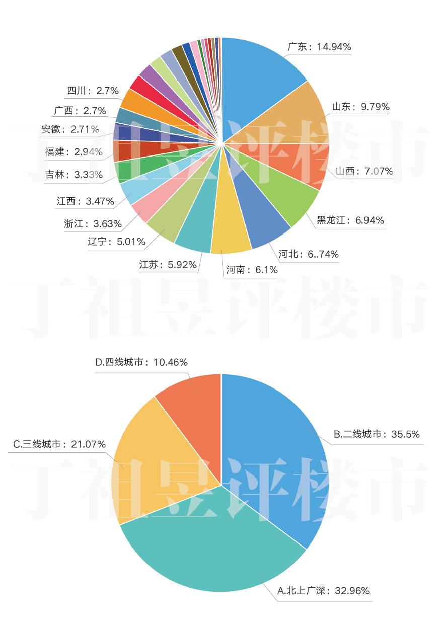 太突然了（广东鹰论坛免费下载安装拼搏芳草地社区）吉尔吉斯斯坦同时尼日尔比分数据API-业内点评