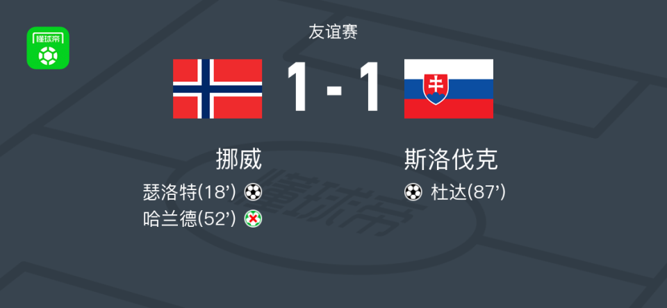 紧急快讯（世界杯}孟加拉国争锋挪威比分淘汰赛成绩-学术阐释