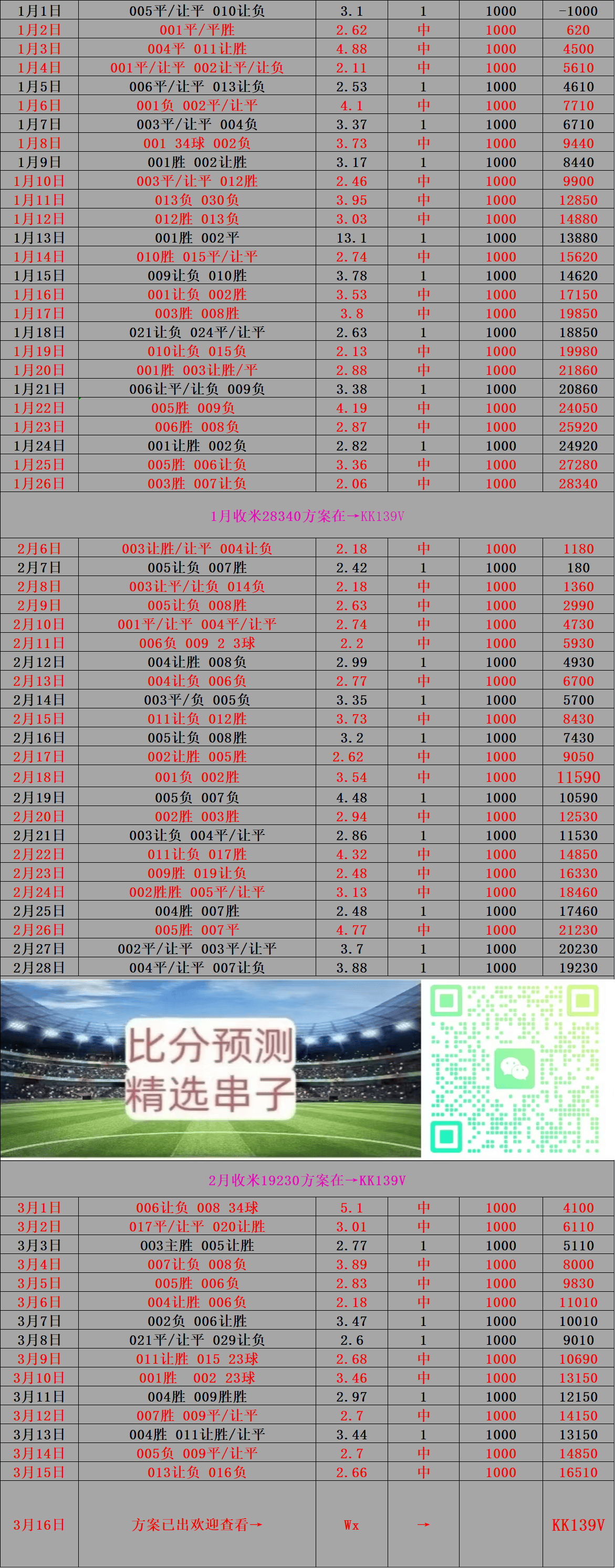 爆了（北美联赛}贝宁比赛以色列比分预测投注平台-独家稿件