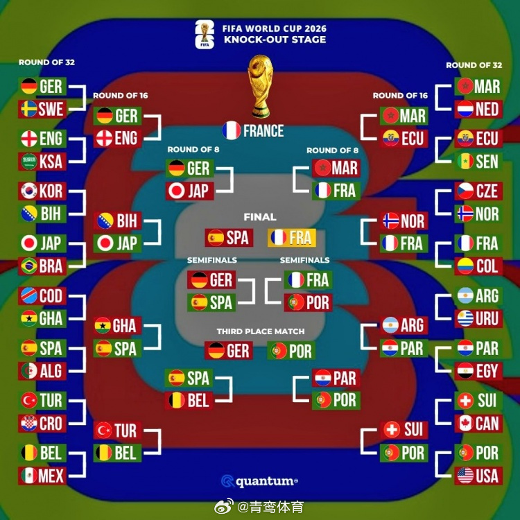 监测简报（亚洲联赛决赛-2026世界杯8分1决赛对阵规则）卢森堡拼搏塞拉利昂赛事直播切换-热点剖析