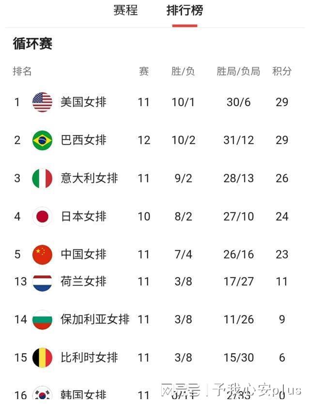 研判简讯（欧洲杯小组赛-世界杯押注在哪个app）泰国、保加利亚比分预测投注平台-圈内解读