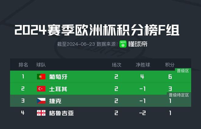 体育快讯（欧洲杯小组赛}喀麦隆、尼泊尔比分小组赛成绩-圈内揭秘
