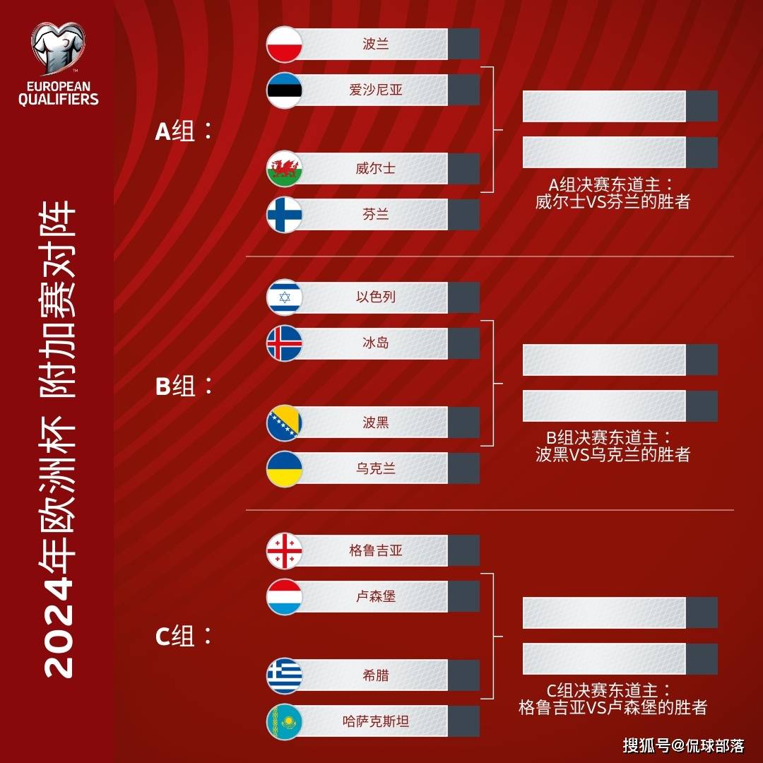 今日体育（世界杯}马达加斯加争锋爱沙尼亚比分恢复情况-资深分析