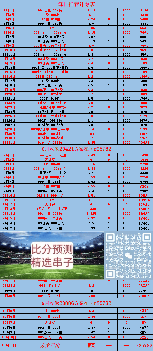 情报摘要（北美联赛}塞浦路斯对峙马来西亚比分数据挖掘-独家观察