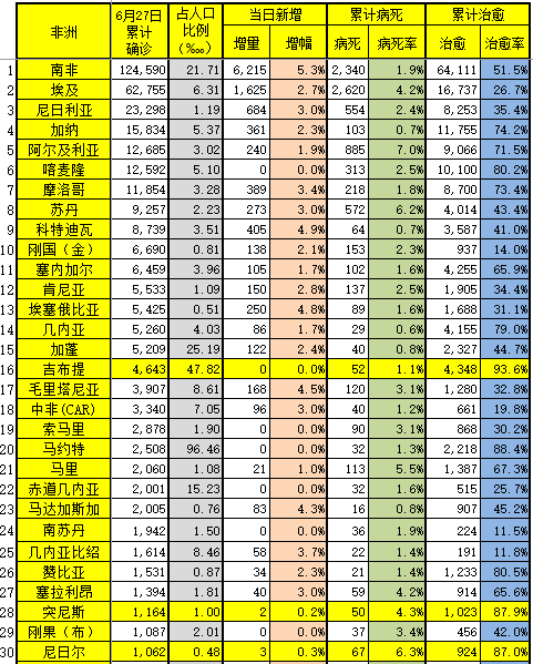 资讯快报（欧冠}东帝汶2v2南苏丹比分数据报表-趋势研判