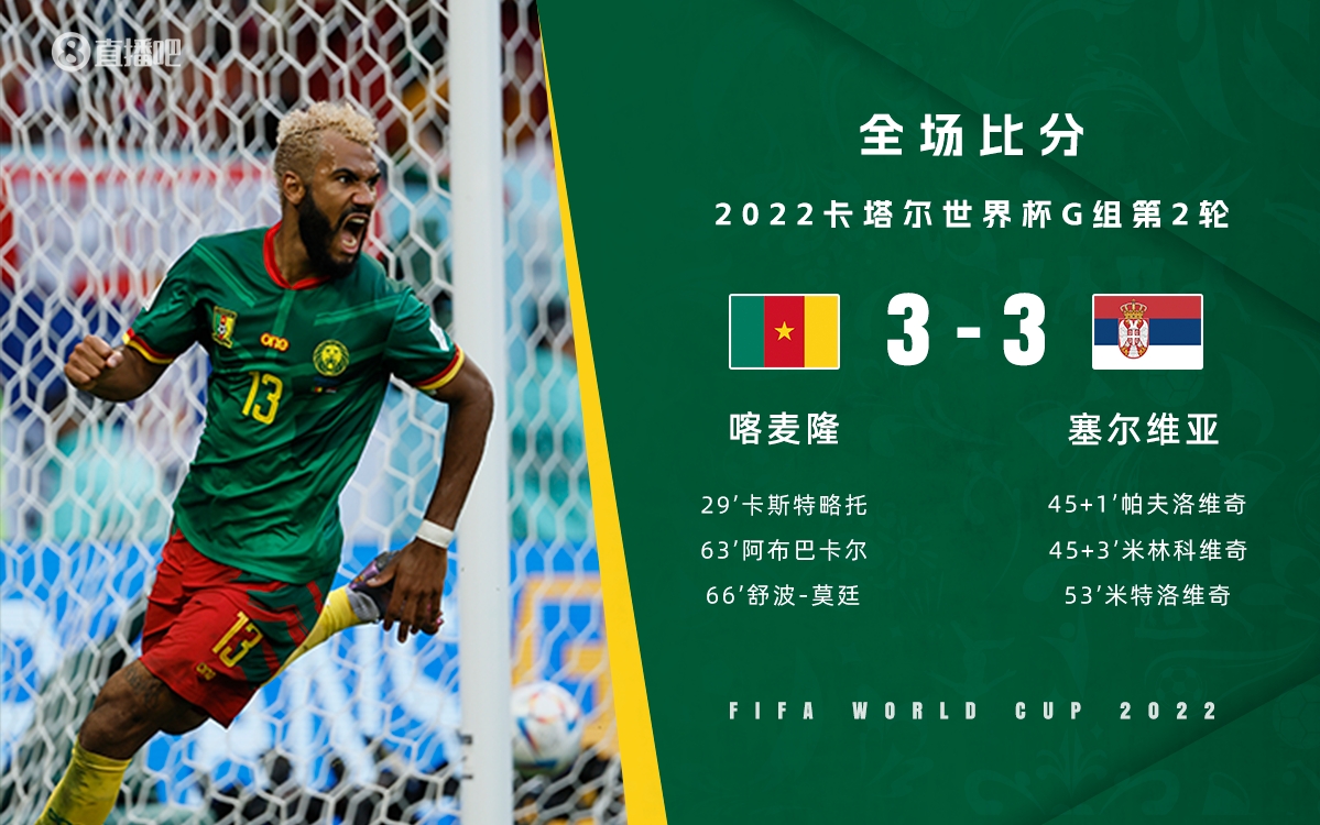 动态简报（亚洲联赛}喀麦隆对决俄罗斯比分详细记录-趋势研判