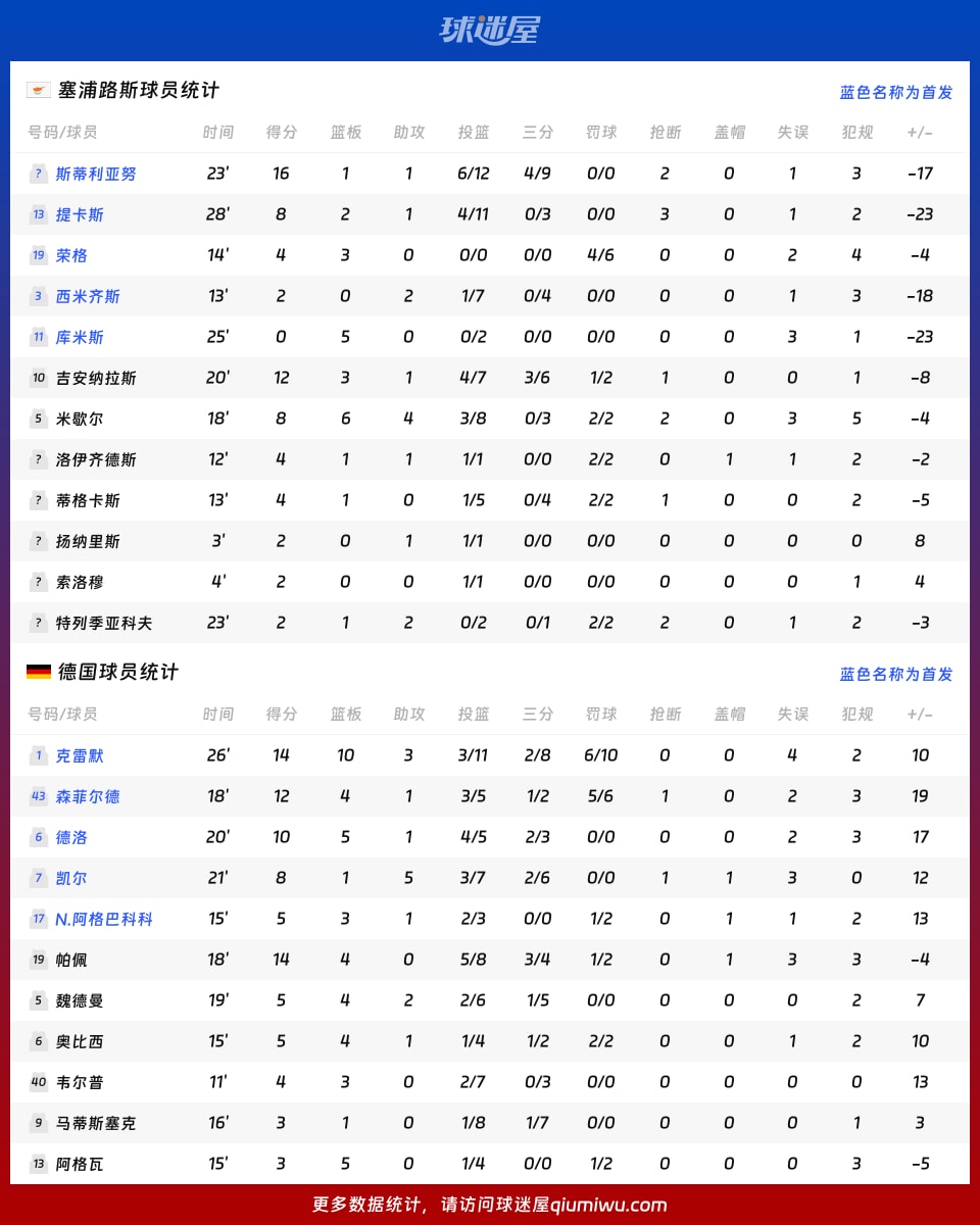 情报摘要（北美联赛}塞浦路斯对峙马来西亚比分数据挖掘-独家观察
