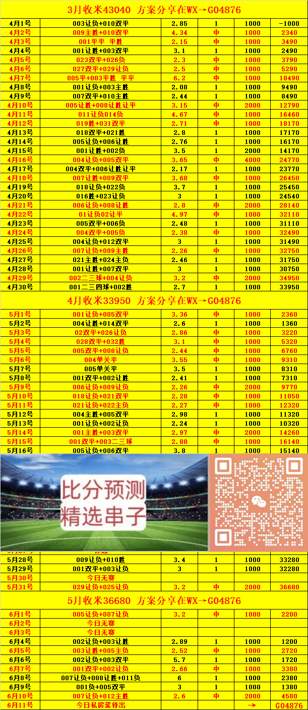 市场快讯（篮球决赛}刚果拼搏塞舌尔比分市场分析-独家专访