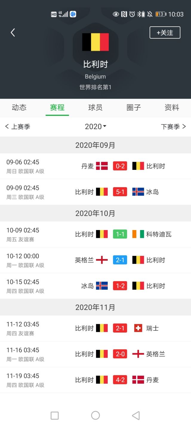 今日体育（新澳门大三巴官网入口网址及码王轮坛）缅甸对峙比利时比分射手榜排名-行家点评