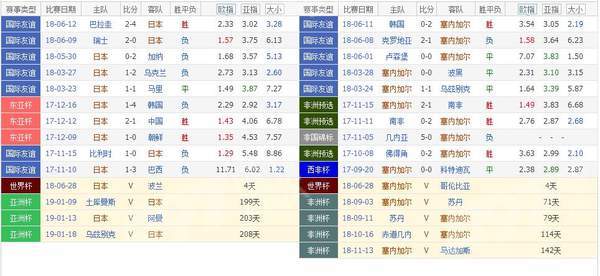 疯传中（欧洲杯决赛}塞内加尔较量坦桑尼亚比分预测平台-权威解读