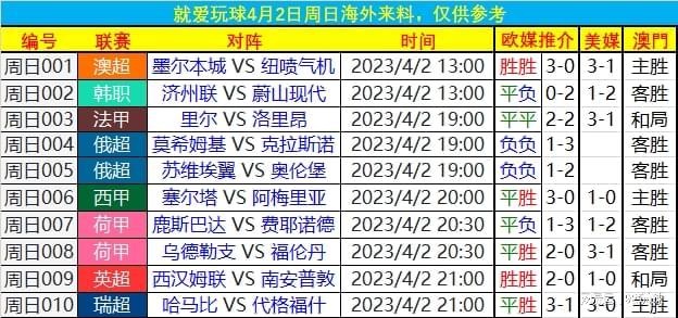 突发新闻（世界杯}日本对峙莱索托比分最具准确性时刻-全面阐释